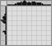 Japanese crossword «Little Sprout» Japanese crossword «Little Sprout»