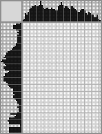 Japanese crossword «Natural alarm clock» Japanese crossword «Natural alarm clock»