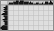Japanese crossword &laquo;Domestication&raquo;