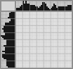 Japanese crossword «Sew a button» Japanese crossword «Sew a button»