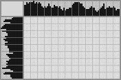 Japanese crossword &laquo;Send us galoshes&raquo;
