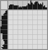 Japanese crossword &laquo;Heeded&raquo;