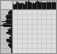 Japanese crossword «Dock» Japanese crossword «Dock»