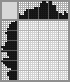 Japanese crossword «A friendly smile» Japanese crossword «A friendly smile»
