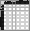 Japanese crossword «Ghost» Japanese crossword «Ghost»