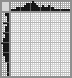 Japanese crossword «Ghost» Japanese crossword «Ghost»