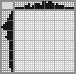 Japanese crossword «Ghost» Japanese crossword «Ghost»