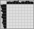 Japanese crossword «Ghost with motor» Japanese crossword «Ghost with motor»