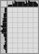 Japanese crossword «Pleasant waiting» Japanese crossword «Pleasant waiting»