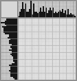 Japanese crossword «Pleasant pastime» Japanese crossword «Pleasant pastime»