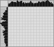 Japanese crossword «Jump» Japanese crossword «Jump»