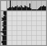 Random crossword