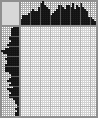 Japanese crossword &laquo;Jumping an obstacle&raquo;