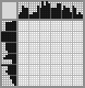 Japanese crossword «High jump» Japanese crossword «High jump»