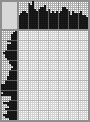 Japanese crossword &laquo;Diving&raquo;