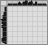 Japanese crossword «Confession of Love» Japanese crossword «Confession of Love»
