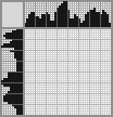 Japanese crossword «Salesman» Japanese crossword «Salesman»
