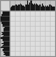 Japanese crossword &laquo;Professor Pear&raquo;