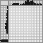 Japanese crossword «Professor Snape» Japanese crossword «Professor Snape»
