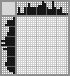 Japanese crossword «Profile portrait» Japanese crossword «Profile portrait»