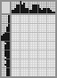 Japanese crossword «Profile» Japanese crossword «Profile»