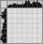 Japanese crossword &laquo;Profile&raquo;