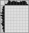 Japanese crossword «Profile» Japanese crossword «Profile»