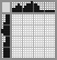 Japanese crossword &laquo;Profile&raquo;