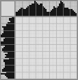 Japanese crossword &laquo;Walking together&raquo;