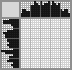 Japanese crossword «Cool for Cats» Japanese crossword «Cool for Cats»
