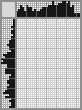 Japanese crossword «Prohorov Sergej Anatoljevich - Artist» Japanese crossword «Prohorov Sergej Anatoljevich - Artist»