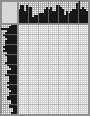 Japanese crossword «Passerby» Japanese crossword «Passerby»