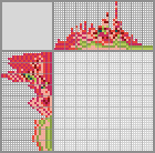 Japanese crossword «Custom Pin Up #2» Japanese crossword «Custom Pin Up #2»