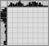 Japanese crossword «Projector» Japanese crossword «Projector»