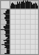 Japanese crossword «Prokopenko (Alexey Andreevich - artist)» Japanese crossword «Prokopenko (Alexey Andreevich - artist)»