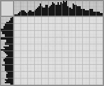 Japanese crossword &laquo;Got wet&raquo;
