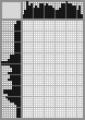 Japanese crossword «Pronin Victor Alekseevich» Japanese crossword «Pronin Victor Alekseevich»