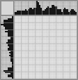 Japanese crossword «Goodbye Bonnie» Japanese crossword «Goodbye Bonnie»