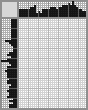 Japanese crossword &laquo;Prosper Marilia, French painter&raquo;