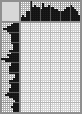 Japanese crossword «Prosper Merime» Japanese crossword «Prosper Merime»