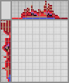 Japanese crossword «Pretty Woman» Japanese crossword «Pretty Woman»