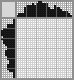 Japanese crossword «Rose» Japanese crossword «Rose»
