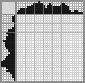 Japanese crossword «Gas mask» Japanese crossword «Gas mask»