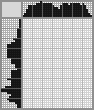 Japanese crossword &laquo;Gas mask&raquo;