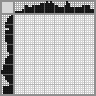 Japanese crossword «Gas mask» Japanese crossword «Gas mask»