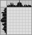 Japanese crossword «The opposition» Japanese crossword «The opposition»