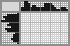 Japanese crossword &laquo;Water supply to the house from a water well&raquo;
