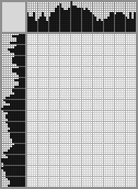 Japanese crossword &laquo;Prose writer and translator Zakharov&raquo;