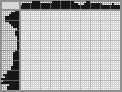 Japanese crossword &laquo;Fishpond&raquo;