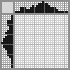 Japanese crossword «Bullseye» Japanese crossword «Bullseye»